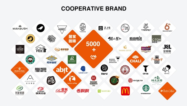 cooperative-brand.jpg cooperative-brand.jpg